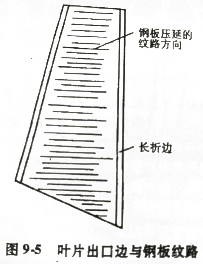 葉片出口邊與鋼板紋路圖