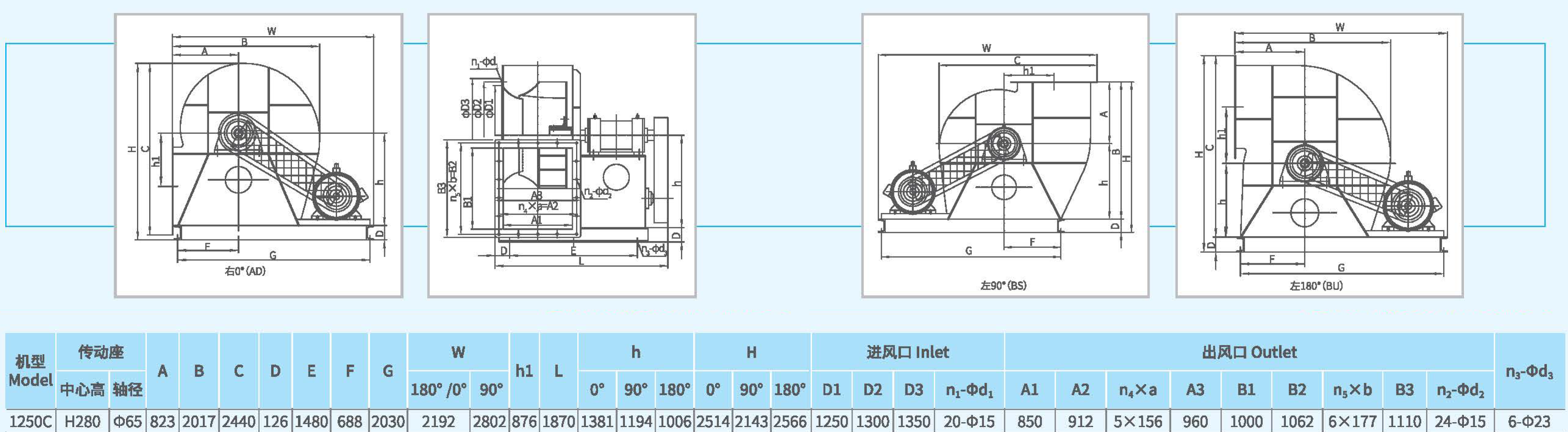 XFB1250不銹鋼離心風(fēng)機(jī)尺寸